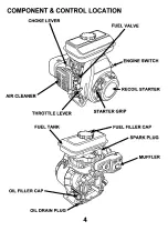 Preview for 5 page of Honda AP619A Owner'S Manual