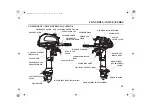 Preview for 17 page of Honda BD6A Owner'S Manual