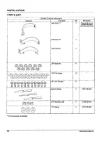 Preview for 12 page of Honda CD7048 Operator'S Manual