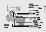 Preview for 27 page of Honda CMX1100A 2021 Owner'S Manual