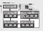 Preview for 62 page of Honda CMX1100A 2021 Owner'S Manual