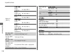 Preview for 170 page of Honda CMX1100A 2021 Owner'S Manual