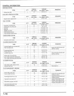 Preview for 16 page of Honda CRF110F Service Manual