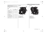 Preview for 95 page of Honda CRF150R 2020 Owner'S Manual & Competition Handbook