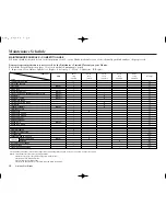 Preview for 32 page of Honda CRF250X 2006 Owner'S Manual & Competition Handbook