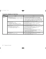 Preview for 128 page of Honda CRF250X 2006 Owner'S Manual & Competition Handbook