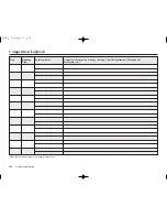 Preview for 162 page of Honda CRF250X 2006 Owner'S Manual & Competition Handbook