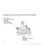 Preview for 12 page of Honda Elite SE50 Owner'S Manual