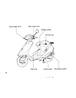 Preview for 14 page of Honda Elite SE50 Owner'S Manual