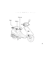 Preview for 15 page of Honda Elite SE50 Owner'S Manual