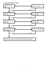 Preview for 41 page of Honda EZ6500CXS Shop Manual