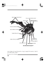 Preview for 171 page of Honda F501 Owner'S Manual