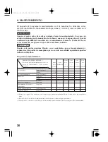 Preview for 195 page of Honda F501 Owner'S Manual