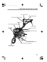 Preview for 222 page of Honda F501 Owner'S Manual