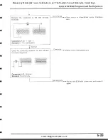 Preview for 152 page of Honda Fireblade 929 Manual