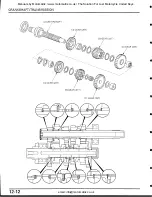 Preview for 342 page of Honda Fireblade 929 Manual