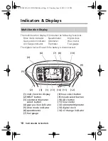 Preview for 28 page of Honda FourTrax Rincon TRX680FA5 2018 Owner'S Manual