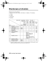 Preview for 112 page of Honda FourTrax Rincon TRX680FA5 2018 Owner'S Manual