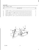 Preview for 20 page of Honda FS5047 Operator'S Manual