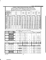 Preview for 25 page of Honda FS5047 Operator'S Manual