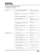 Preview for 58 page of Honda GCV135 Service Manual