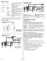 Preview for 22 page of Honda GCV140 Owner'S Manual