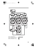 Preview for 119 page of Honda Goldwing F6B Owner'S Manual