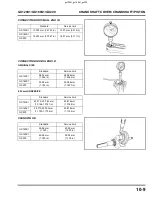 Preview for 117 page of Honda GX120K1 Manual