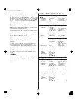 Preview for 76 page of Honda GX25 Owner'S Manual