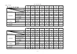 Preview for 82 page of Honda GX670R Parts Catalog