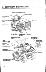 Preview for 12 page of Honda H4518H Owner'S Manual