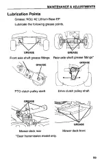 Preview for 95 page of Honda HARMONY H1011HS Owner'S Manual