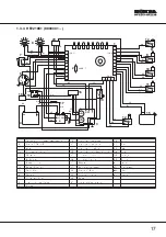 Preview for 17 page of Honda HF2213 Shop Manual