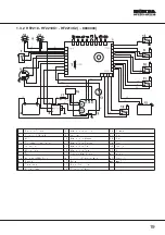 Preview for 19 page of Honda HF2213 Shop Manual