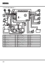 Preview for 20 page of Honda HF2213 Shop Manual