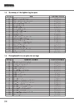 Preview for 26 page of Honda HF2213 Shop Manual