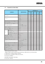 Preview for 29 page of Honda HF2213 Shop Manual