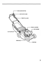 Preview for 8 page of Honda HR216 Owner'S Manual