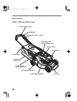 Preview for 10 page of Honda HRJ196 Manual