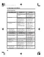 Preview for 62 page of Honda HRJ196 Manual