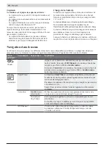 Preview for 50 page of Honda HRM40E Owner'S Manual