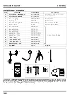 Preview for 15 page of Honda HRR216PKA Manual