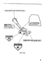 Preview for 7 page of Honda HRS21 Owner'S Manual