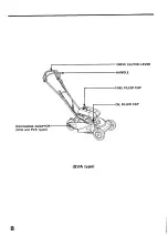 Preview for 10 page of Honda HRS21 Owner'S Manual