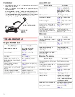 Preview for 14 page of Honda HRS216PKAA Owner'S Manual