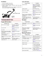 Preview for 13 page of Honda HRS216SKA Owner'S Manual