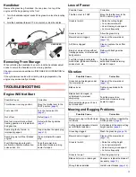 Preview for 17 page of Honda HRX217HYAA Owner'S Manual