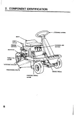 Preview for 10 page of Honda HT-R3009 Owner'S Manual