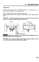 Preview for 35 page of Honda HT-R3009 Owner'S Manual