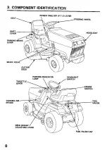 Preview for 10 page of Honda HT3810 Owner'S Manual